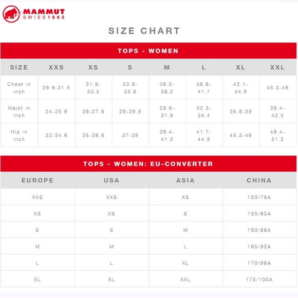 ❄️New! Mammut La Liste Pro HS Hooded Jacket - Women's Navy and Tan - Size L - Picture 5 of 5